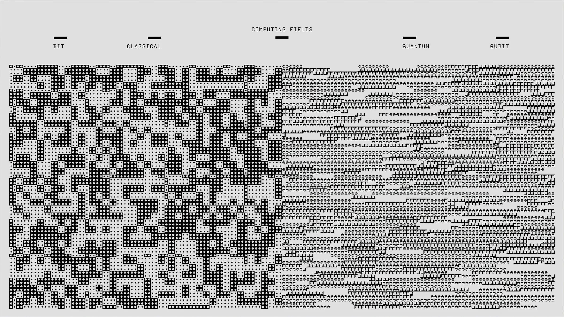 Two contrasting fields of marks: dense discrete blocks on one side, continuous flowing texture on the other.